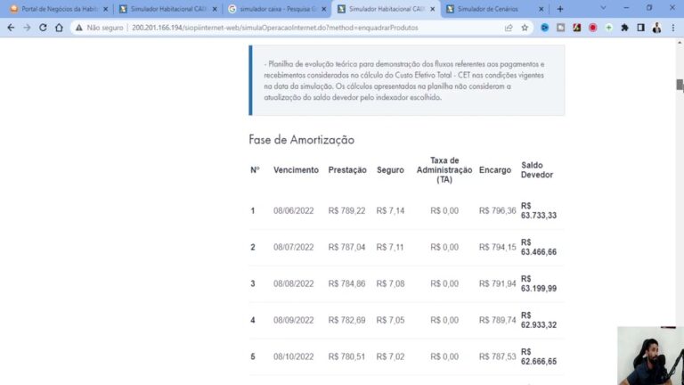 Simulador de Crédito para Terreno: Como encontrar a melhor opção