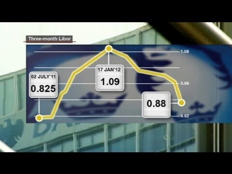 Barclays Particulares: Como Abrir Conta e Gerir Finan&ccedil;as Pessoais