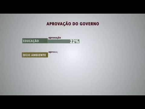 Entidade 11795: Tudo o Que Você Precisa Saber