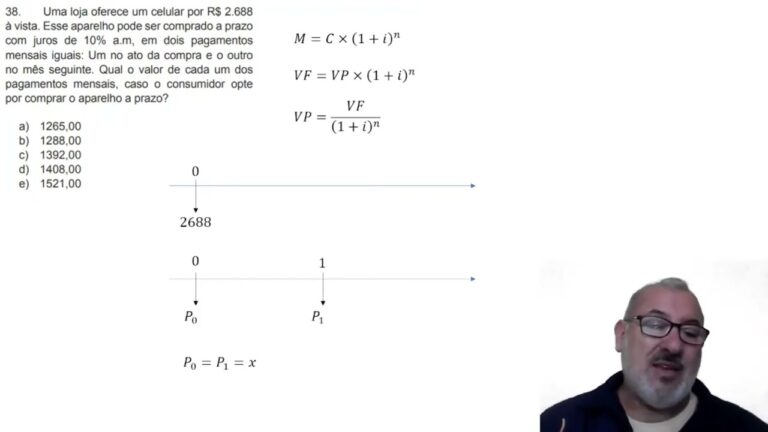 O guia completo para comprar ouro a prestações