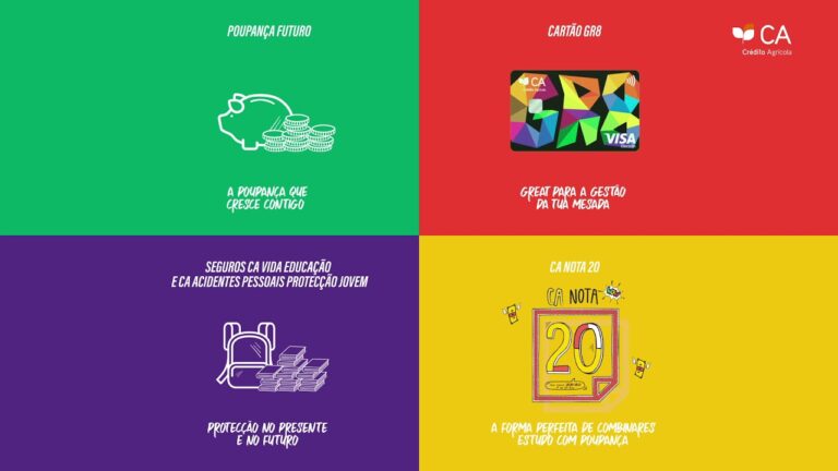Cartão Jovem Crédito Agrícola: vantagens e benefícios