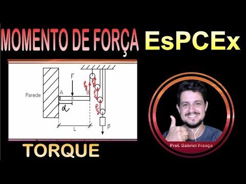 Entidade 10591: O Poder da Inova&ccedil;&atilde;o e Sustentabilidade