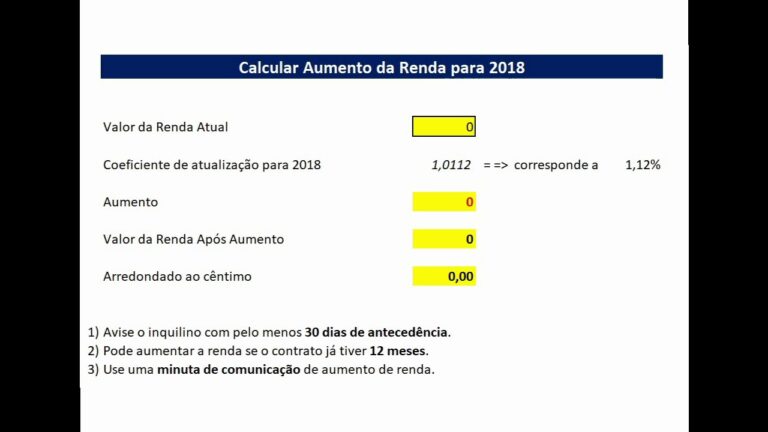Simulador de Aumento de Rendas para 2024