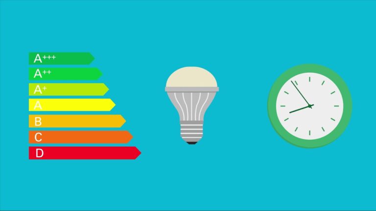 Endesa: Lojas Estratégicas para um Futuro Sustentável