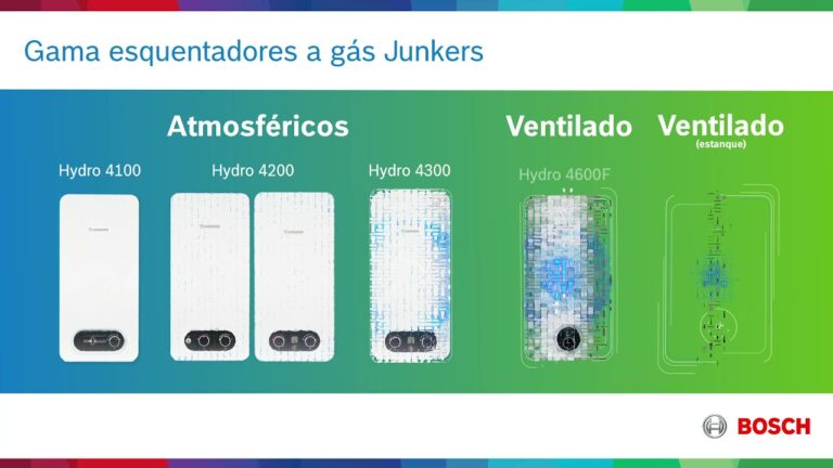 Guia Completo: Esquentadores a G&aacute;s Butano