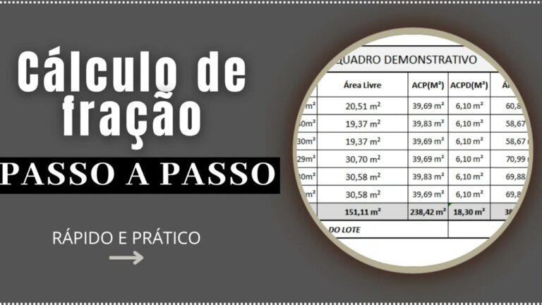Calculando a Fra&ccedil;&atilde;o de um Im&oacute;vel: Guia Pr&aacute;tico