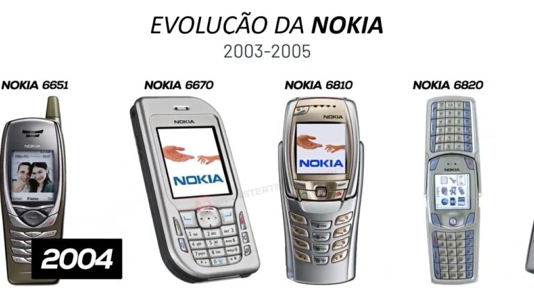 Os primeiros telemóveis Nokia: Uma revolução na comunicação móvel