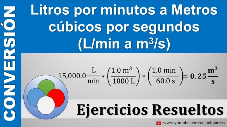 Convers&atilde;o de M3/s para L/min: Guia R&aacute;pido e Eficiente