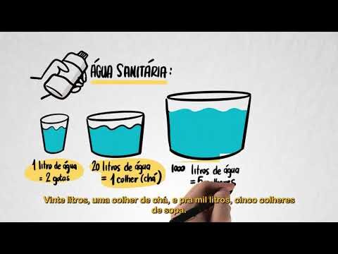 Medidas de Prevenção da Água: Estratégias Eficientes para Proteger Recursos Hídricos