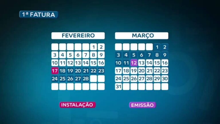 Como Pagar a Fatura MEO de Forma F&aacute;cil e R&aacute;pida