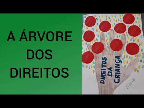 Atividades educativas sobre direitos da criança