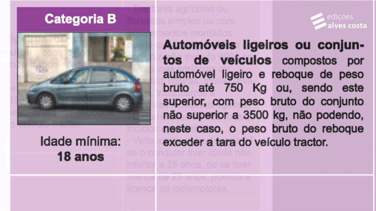 Categorias de Carta de Condu&ccedil;&atilde;o em Portugal: Guia Completo